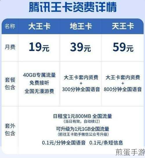 腾讯视频大王卡快递查询全攻略,手游玩家必备!