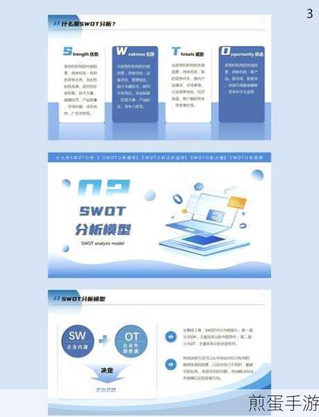 SWOT分析四种战略在手游领域的应用指南