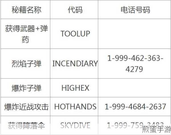 GTA5PS 版:刷钱秘籍大揭秘，让你迅速暴富不是梦
