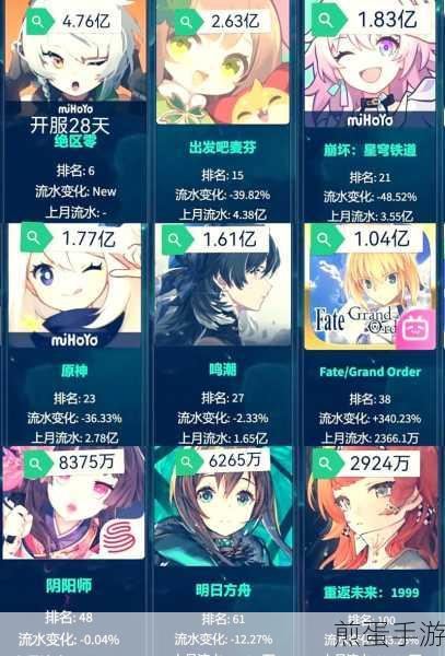 揭秘原神月中王国活动第一天攻略，初学者快速上手指南，热度爆棚，精彩无限