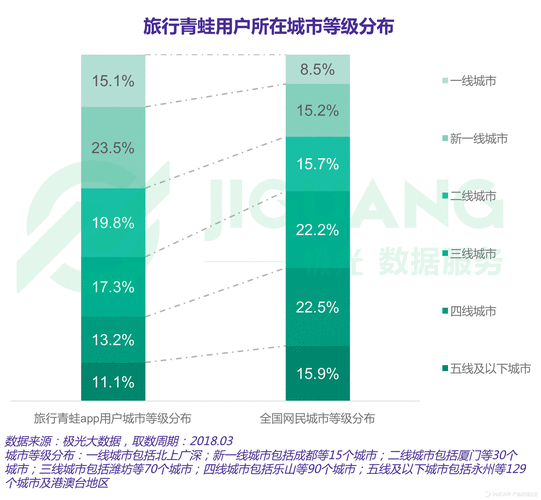 探秘fetch技术，手游数据获取与useRequest实战攻略