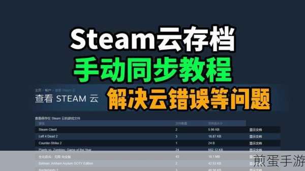Steam云同步关闭教程,手游玩家必备技能