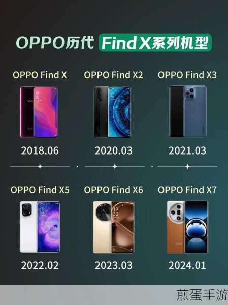 OPPO Find X2摄像头全攻略，手游玩家必备摄影神器