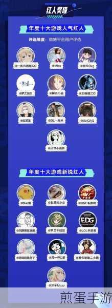 微博访客记录，手游玩家的社交新发现
