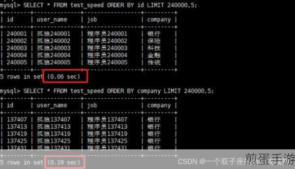 MySQL存储引擎大变身,MyISAM助力手游数据优化