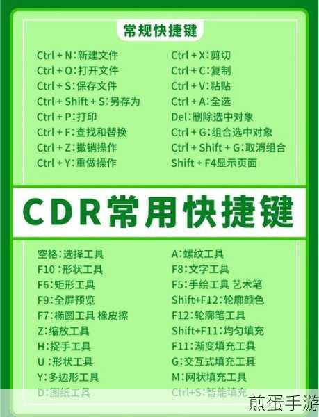 CDR快捷键自定义设置,提升手游设计效率