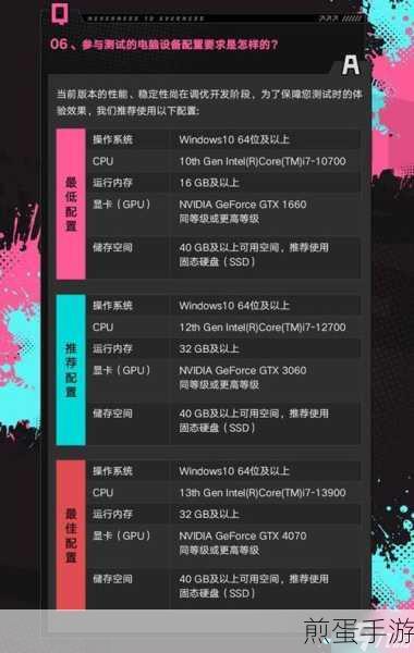 Win10流畅运行,手游玩家必备配置指南