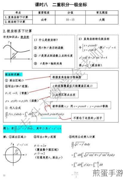 极坐标下的二重积分,手游玩家的数学冒险
