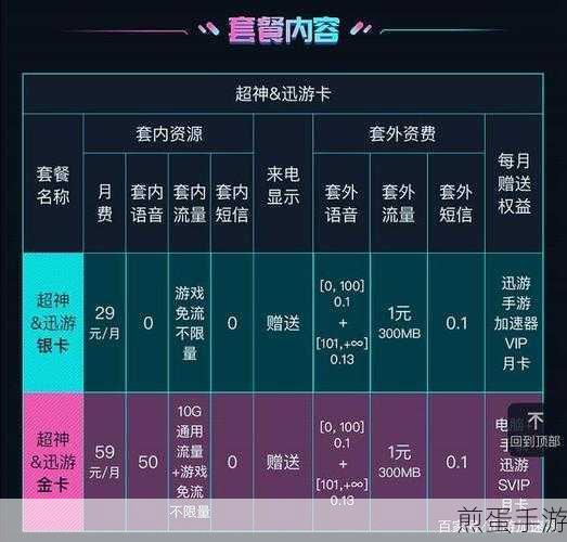 苹果共享功能全解析,手游玩家必备指南