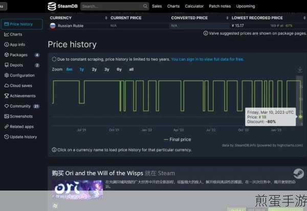 SteamDB官网揭秘,游戏玩家必备神器
