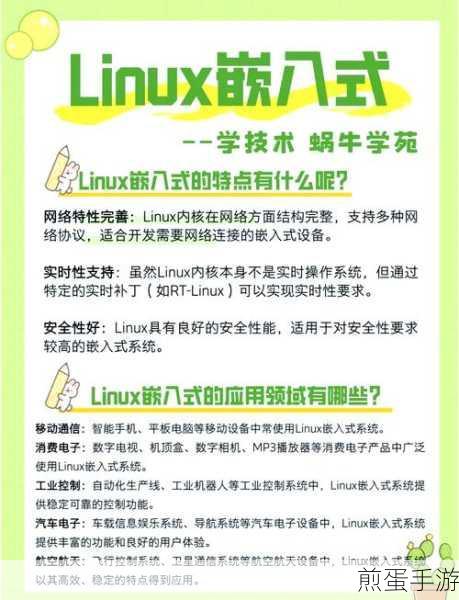 探索Linux秘境,手游玩家如何辨识自己的Linux版本
