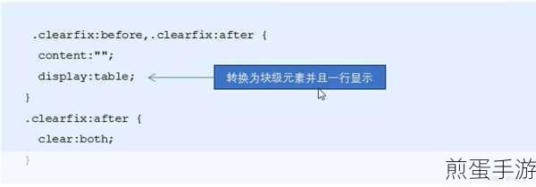 揭秘内嵌CSS空标签,手游样式背后的魔法