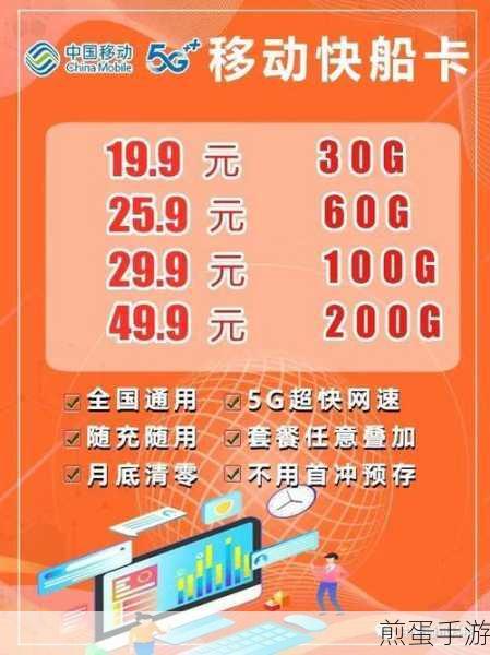阿里宝卡,手游玩家的流量与话费双重福利