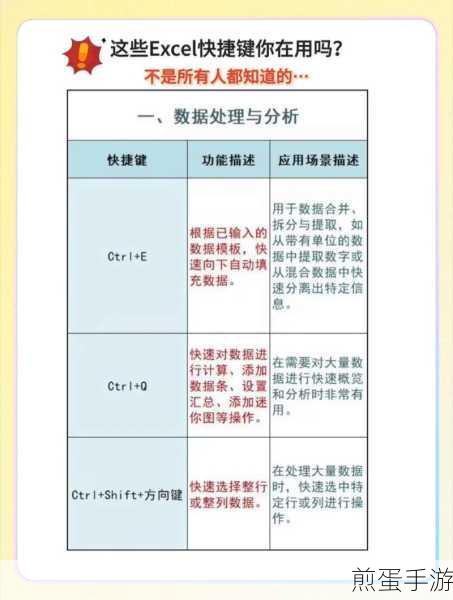 掌握笔记本快捷键,手游编辑效率翻倍秘籍