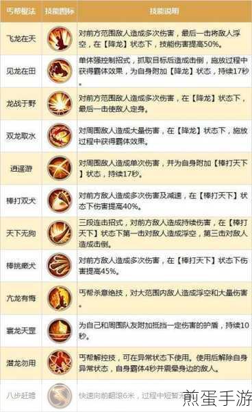 华为手机短信恢复全攻略,手游玩家必备技能