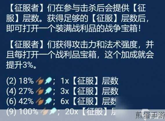 金铲铲之战 s13 棋子升四星方法,掌握这些技巧轻松达成