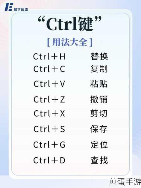 Ctrl+X失灵?揭秘剪切快捷键失效的幕后真相