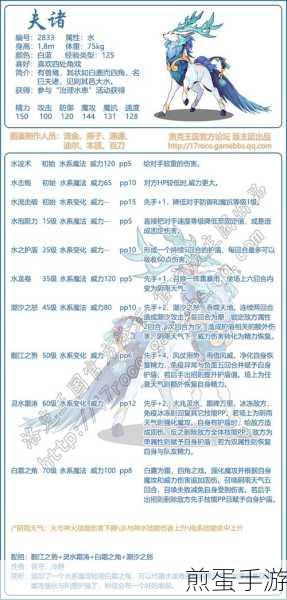 洛克王国图灵什么配招厉害，成为游戏王者的秘诀