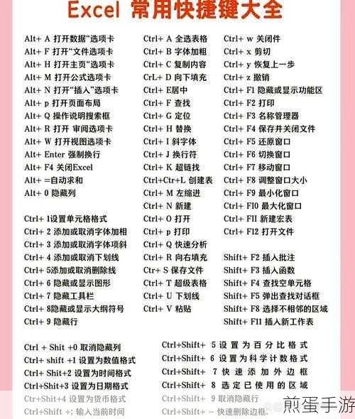 Excel换行小技巧，手游玩家也能轻松掌握的Excel秘籍