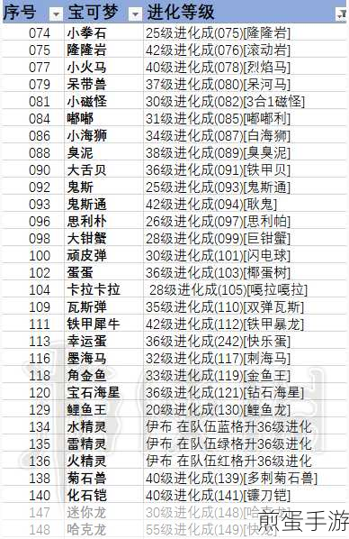 深入探索,洛克王国美狄亚的羊位置指南解析,热门游戏角色寻宝秘籍