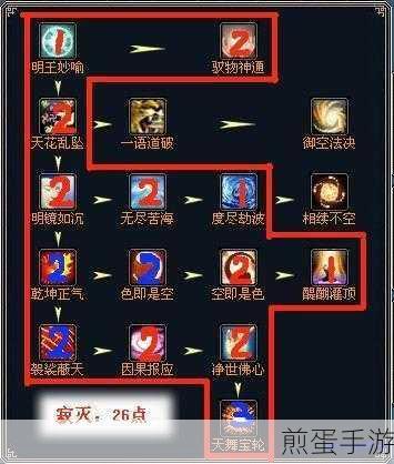 诛仙手游天音满级怎么加点天音流派加点玩法攻略,掌握天音满级加点秘籍,称霸仙侠世界