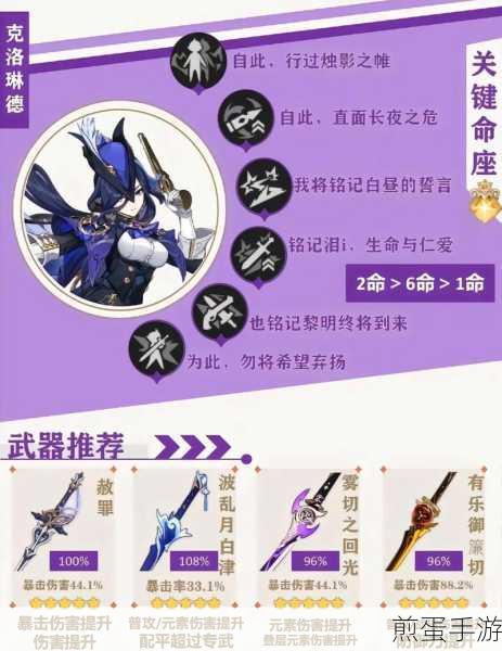 原神菲米尼圣遗物完美搭配攻略，提升角色战力，探索最佳装备组合，成为游戏王者
