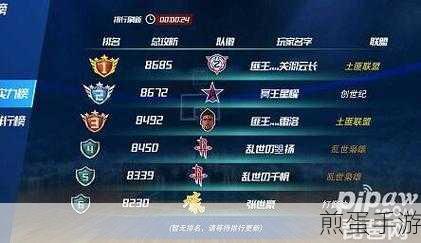 解锁高效查询秘籍,手游数据大师教你查找最大月份