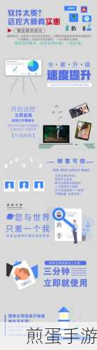 200分大挑战！远程监控宠物，这些软件你不可不知