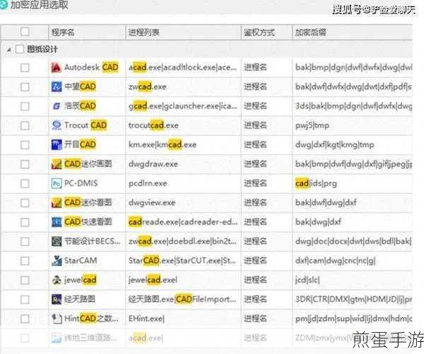 Windows10系统加密文件夹,守护你的游戏存档秘籍