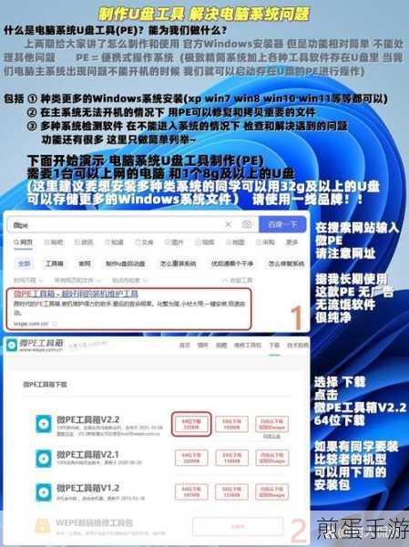 PE在手，Win7重装不求人