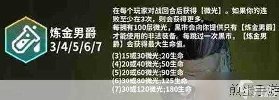 金铲铲之战 s13 炼金男爵怎么收菜，成为游戏王者的秘诀