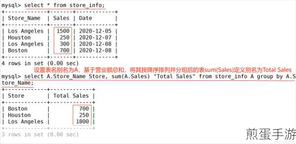 SQL数据库语句在手游世界的奇妙之旅
