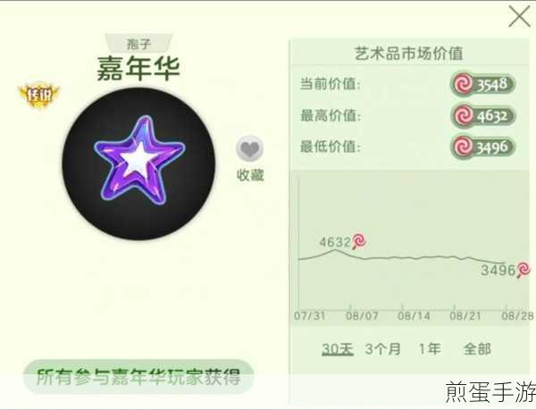 分享新孢子汪获取方法,教你在球球大作战中轻松获得胜利,如何成为球球大作战的王者