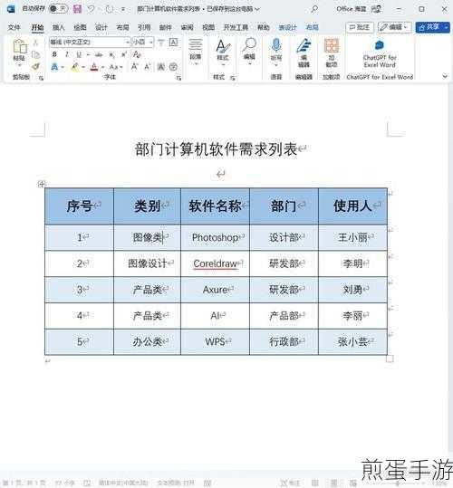 Word表格行高调整失灵?揭秘背后原因与解决方案