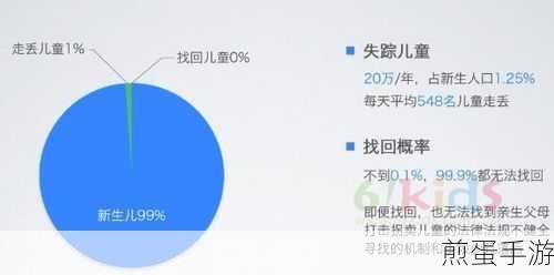 QQ重装后失踪?揭秘最新版本隐藏玩法