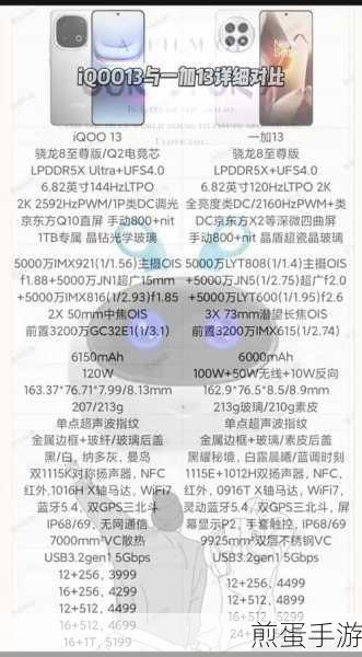 一加5手机6G与8G内存，性能差异与购买指南