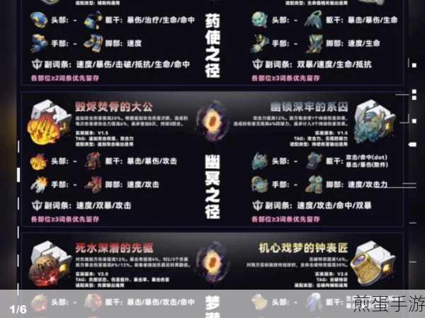 密林卧雪,星穹铁道遗器猎人的获取之道——游戏秘籍大揭秘