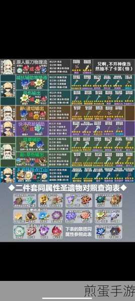 原神圣遗物转换系统怎么开启,成为游戏大神的必备秘籍