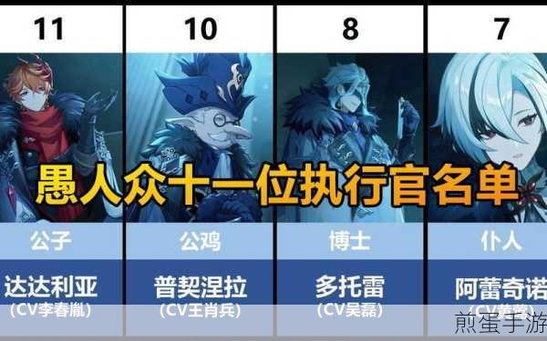 原神愚人众队长是第几席-原神愚人众队长实力排行，深度解析原神愚人众队长之谜