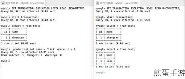 CI框架下MySQL初始化,解锁手游数据新玩法