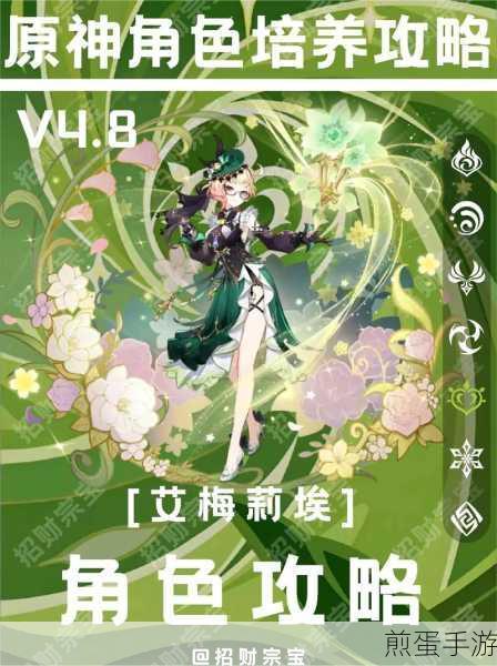原神九条裟罗圣遗物推荐列表,提升角色实力的最佳选择,原神玩家必看