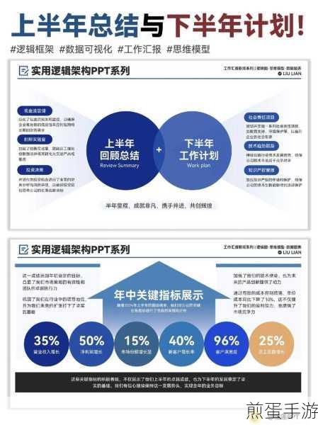 PPT无法复制粘贴?手游玩家也需掌握的办公小技巧
