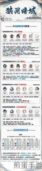 阴阳师 sp 惠比寿爬塔强力阵容怎么搭配，最新攻略指南及实战技巧