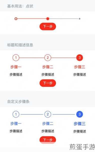 7大React移动端UI组件库,打造你的专属手游界面!