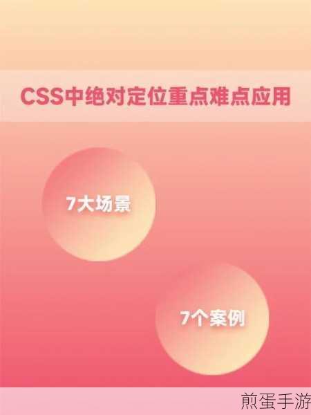 CSS定位秘籍,揭秘position: absolute的神奇之处
