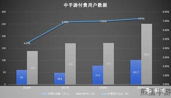 揭秘手游网络新技能,一键查询本机IP的神奇接口