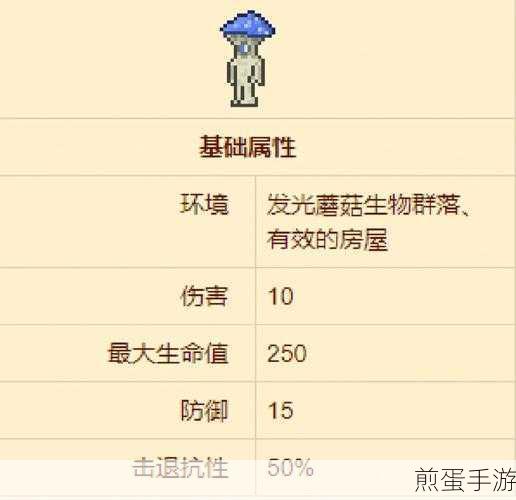 泰拉瑞亚肉山BOSS之后NPC入住条件有哪些，这些条件你必须知道