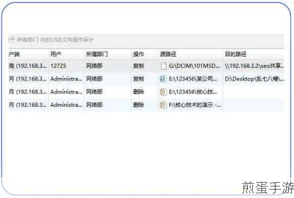 U盘加密新技能!Windows电脑玩家必备的数据守护秘籍