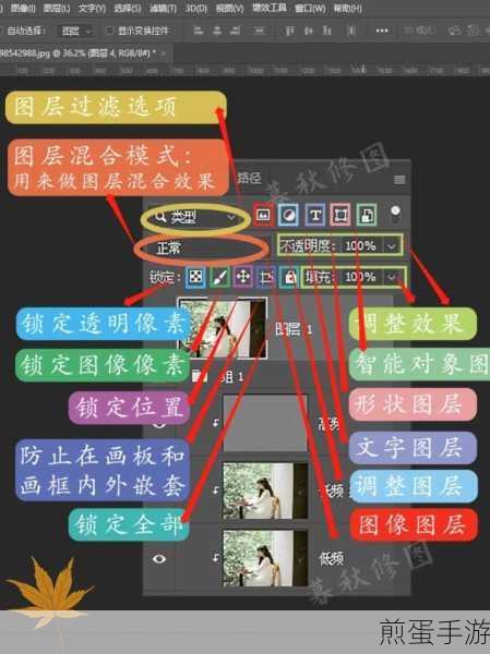 PS新手攻略，轻松掌握新建图层技巧