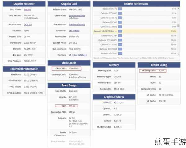 微星小飞机Afterburner无法显示参数?手游玩家必看解决方案